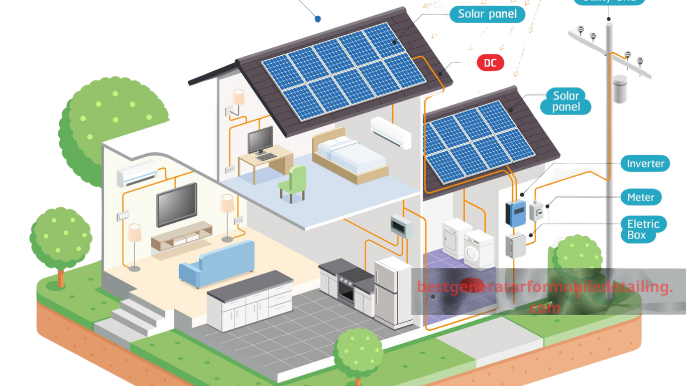 How Does Solar Energy Generate Electricity