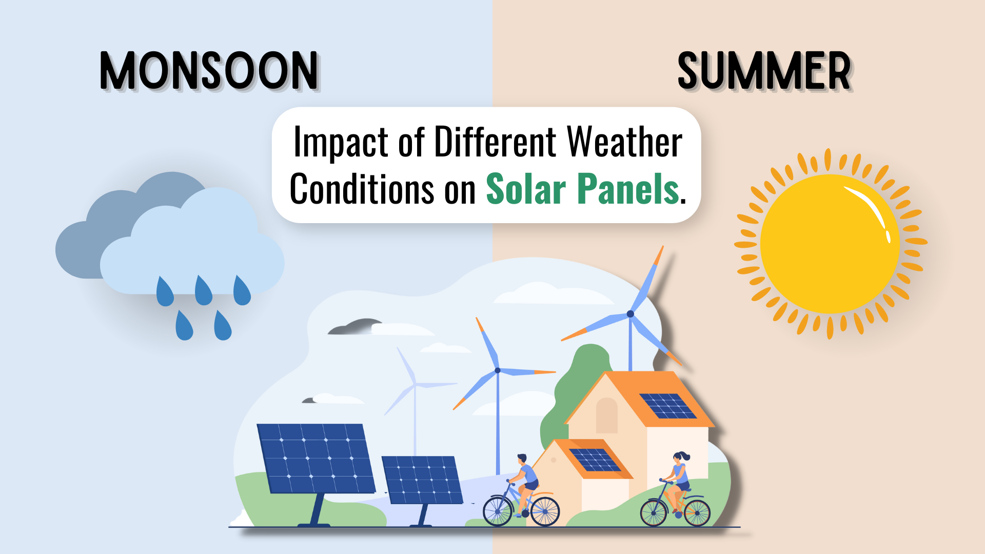 Impact of Different Weather Conditions on Solar Panels
