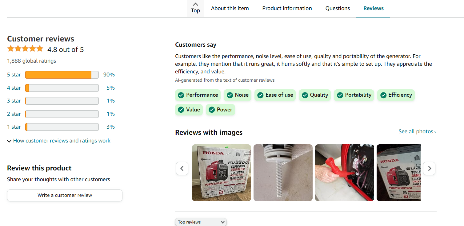 Honda EU2200i has a total customer rating of 4.8/5 stars on Amazon