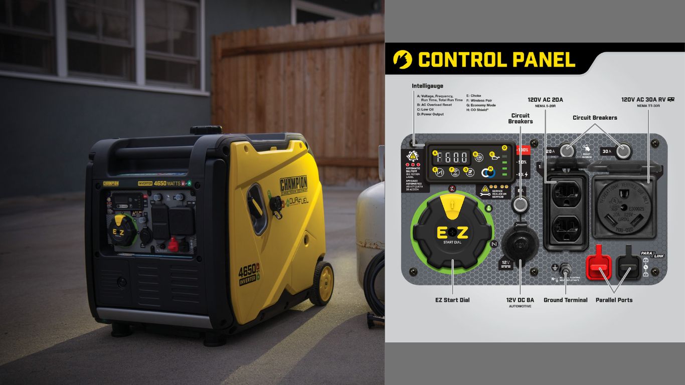 Champion Power Equipment 4,650-Watt
