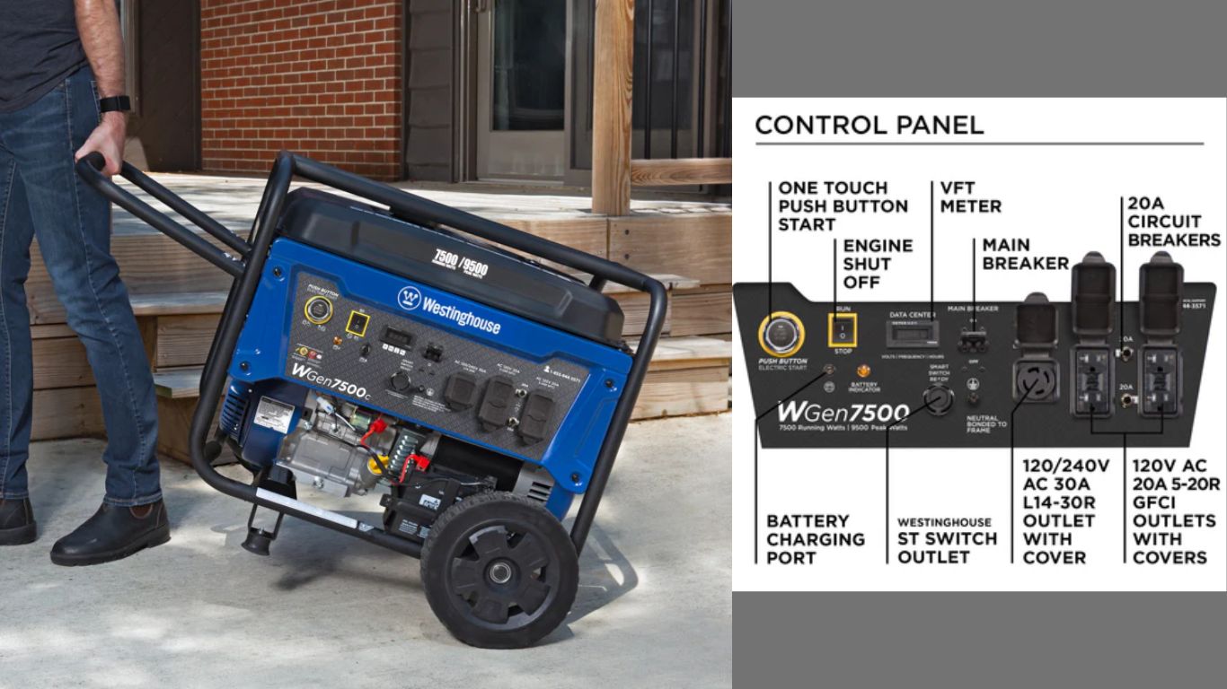Westinghouse WGen7500 Portable Generator