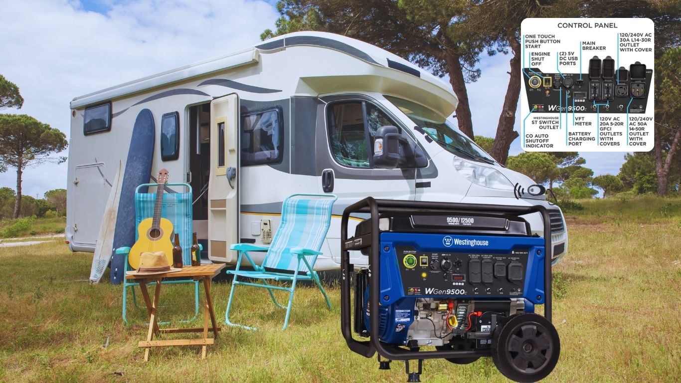 Westinghouse WGen9500c Portable Generator